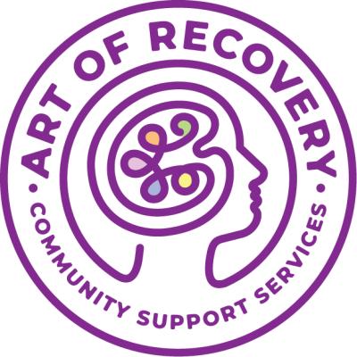 AoR circle